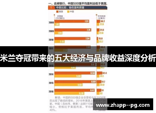 米兰夺冠带来的五大经济与品牌收益深度分析