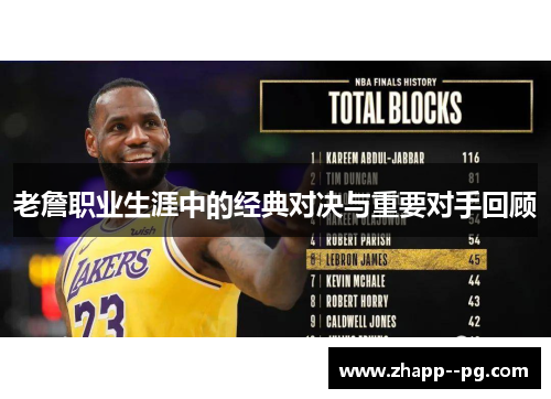 老詹职业生涯中的经典对决与重要对手回顾