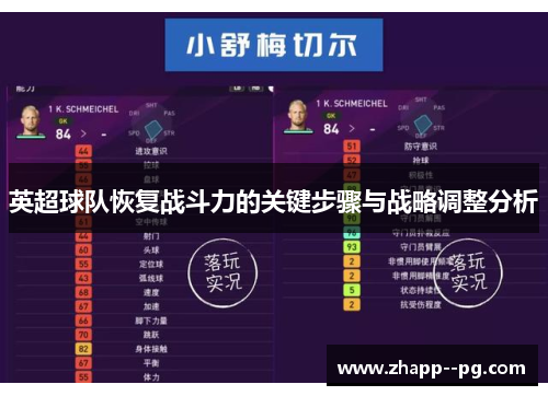 英超球队恢复战斗力的关键步骤与战略调整分析