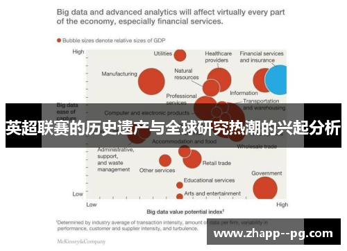 英超联赛的历史遗产与全球研究热潮的兴起分析