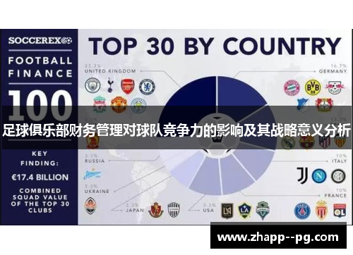 足球俱乐部财务管理对球队竞争力的影响及其战略意义分析