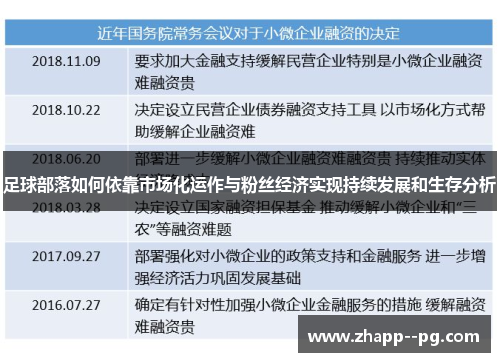 足球部落如何依靠市场化运作与粉丝经济实现持续发展和生存分析