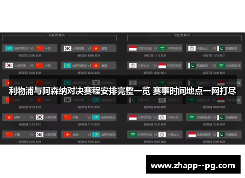 利物浦与阿森纳对决赛程安排完整一览 赛事时间地点一网打尽