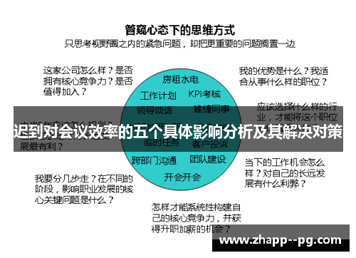 迟到对会议效率的五个具体影响分析及其解决对策