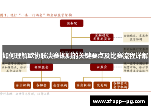 如何理解欧协联决赛规则的关键要点及比赛流程详解 如何理解欧协联决赛规则的关键要点及比赛流程详解
