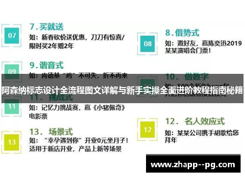 阿森纳标志设计全流程图文详解与新手实操全面进阶教程指南秘籍 阿森纳标志设计全流程图文详解与新手实操全面进阶教程指南秘籍