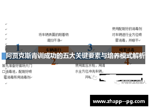 阿贾克斯青训成功的五大关键要素与培养模式解析