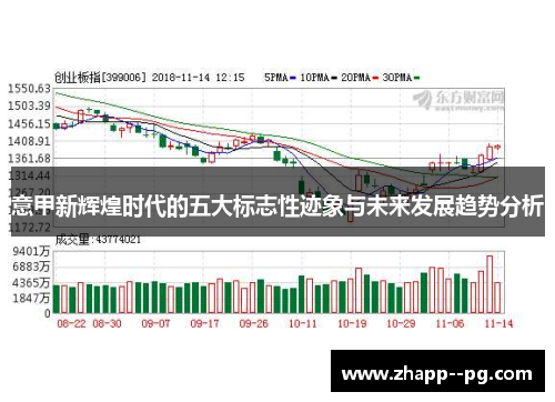 意甲新辉煌时代的五大标志性迹象与未来发展趋势分析