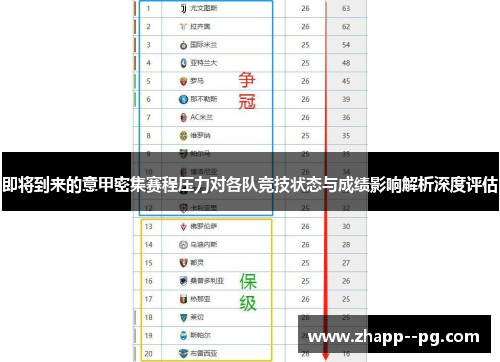 即将到来的意甲密集赛程压力对各队竞技状态与成绩影响解析深度评估