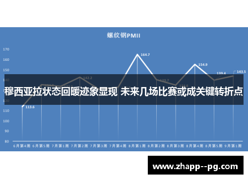 穆西亚拉状态回暖迹象显现 未来几场比赛或成关键转折点