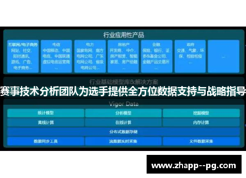 赛事技术分析团队为选手提供全方位数据支持与战略指导