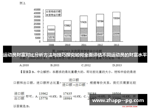 运动员财富对比分析方法与技巧探究如何全面评估不同运动员的财富水平
