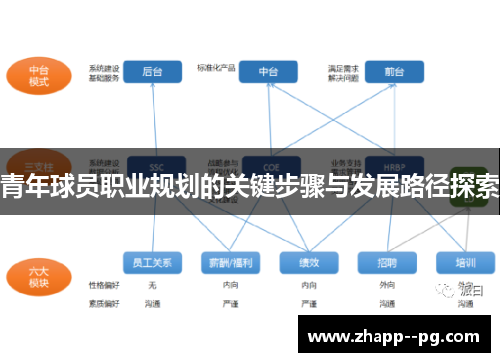 青年球员职业规划的关键步骤与发展路径探索