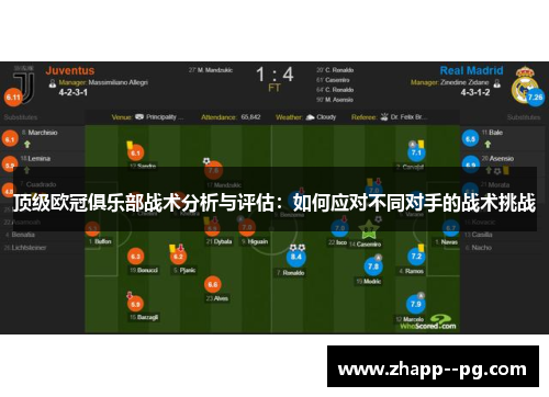 顶级欧冠俱乐部战术分析与评估：如何应对不同对手的战术挑战