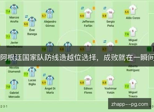 阿根廷国家队防线造越位选择,成败就在一瞬间 阿根廷国家队防线造越位选择,成败就在一瞬间